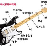 [댓글부탁해] <b>악보</b> 잘보려면 어떻게해야함?