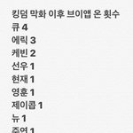 더보이즈 킹덤이후로 브이앱 온 <b>횟수</b>