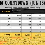 [NCT즌] <b>문투</b>로 조져야돼
