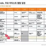 [군대] (날라가서제대로올림)이거 올려도 될 지 모르겠는데