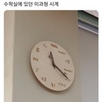 나 고3인데 수시 6등급임ㅋㅋㅋ