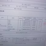 우리 학교 <b>표준</b>편차 ㅇㄸ