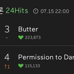 [군대] ❤️퍼투댄 4위 <b>탈환</b>❤️