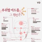 [더보이즈] <b>글밀</b>