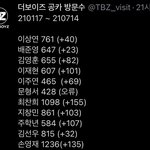 더보이즈 <b>상반기</b> 공카 방문수