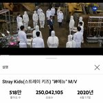 [스키즈] 신메뉴 2.5억뷰 달성‼️