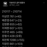 [더보이즈] 재혀니는 공카 <b>자주</b> 들어오는데