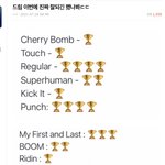 [NCT즌] 드프 씹스러운 이유.<b>jpg</b>