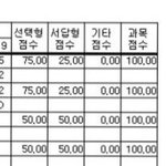 나 <b>올백</b>이야 얘드라ㅜㅜㅜ