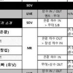 [BTOB] 서랍이랑 <b>way</b>..장난??!?!?!
