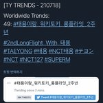 [NCT즌] <b>월드</b> 실트만 올라갔네ㅜ