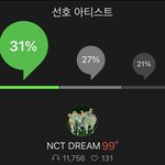 [NCT즌] 쥰내 뿌듯해 나 지금