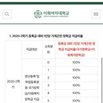 경북대 주작글보고 쓰는 인서울 대학교 장학금 (feat <b>이화</b>여대)