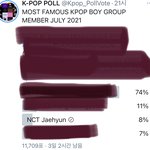 [NCT즌] 링크 들어가서 투표 좀 해주솨