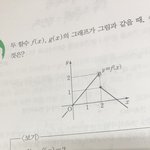 [댓글부탁해] <b>극한</b> ㄹㅇ 쉬운 거 질문