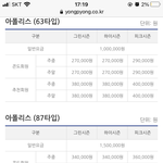 [ㅈㄱㄴ] 나 어제 조카비싼 <b>콘도</b> 갔다왔다