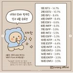 더보이즈 인기멤이 누구임??