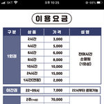 스카 기간제가 나음 <b>시간제</b>가 나음??ㅊㅊ좀