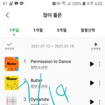 [방탄소년단] 늦<b>덕</b>인데 일<b>코</b>에 대해서 궁금해