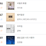 [모두드루와] 에스파 <b>윈터</b> 덕분에 대박난 아이유.JPG