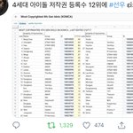 [더보이즈] 김솨<b>누</b> 대다내