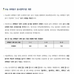 서울대 투과목 <b>폐지</b>한대