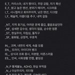 [댓글부탁해] 나 <b>mbti</b> 뭘까
