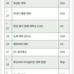 와.. 더보이즈 <b>케빈</b> 공부 진짜 잘했구나