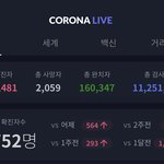 [모두드루와] 실시간 <b>확진</b>자 수