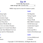 [모두드루와] 방탄이 라디오에서 <b>피해</b>받았다는거 개쌉피해망상임