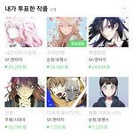 [댓글부탁해] 네웹 최강<b>자전</b> 재밌는거 추천해줄게