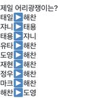 [NCT즌] 쟌이랑 툥이 관계 좋음..