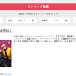 10대, 20대, 30대 여성이 선호하는 케이팝 남그룹 <b>TOP</b>20