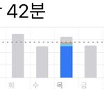 [NCT즌] ㅅㄷ나 요즘 폰개많이함