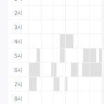 집중력<b>지리지</b>