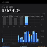 고3 오늘도 <b>순공</b> 9시간^^!