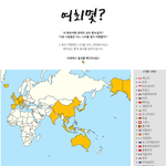 여행 경험 공유 사이트 '여최몇?'