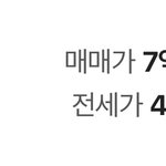 [드루와] 나도 <b>수저</b> 알려줘