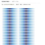 [<b>YG</b>] 얘들아 덥지