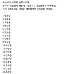 부산 <b>북부</b> 중학교순위