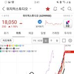 [NCT즌] 친구한테 추천해준 종목 하...