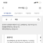 너네 최애이름으로 이거 해봐