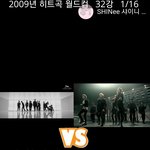 2009년 <b>히트</b>곡 월드컵 32강