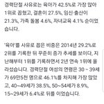 <b>경단녀</b>가 개소리라는 개소리는 그만 좀 해라