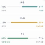 [댓글부탁해] <b>Istp</b>인데 질문 받음ㅎ