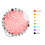 [진격의거인] 하지메맛없대~ 신입병사입니다^^