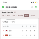 이 ROC 러시아냐