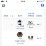 [NCT즌] 얘둘아 이건 <b>체급</b>