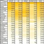 [NCT즌] 제민이한테도 쳐<b>발림</b> 이럴거면 푸시