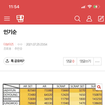 [더보이즈] 밑글 먹<b>금</b> 여기서 봐‼️‼️